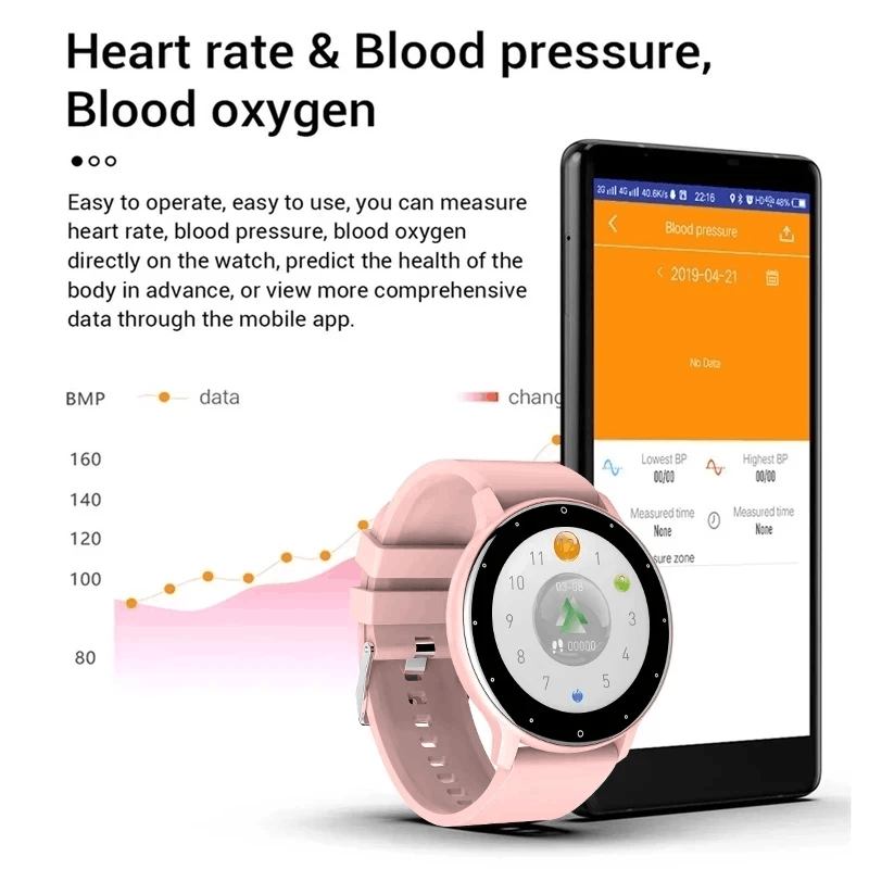 LIGE Women Smart Band Watch Re - Smartwatch Ladies Watches For Women recension och pris