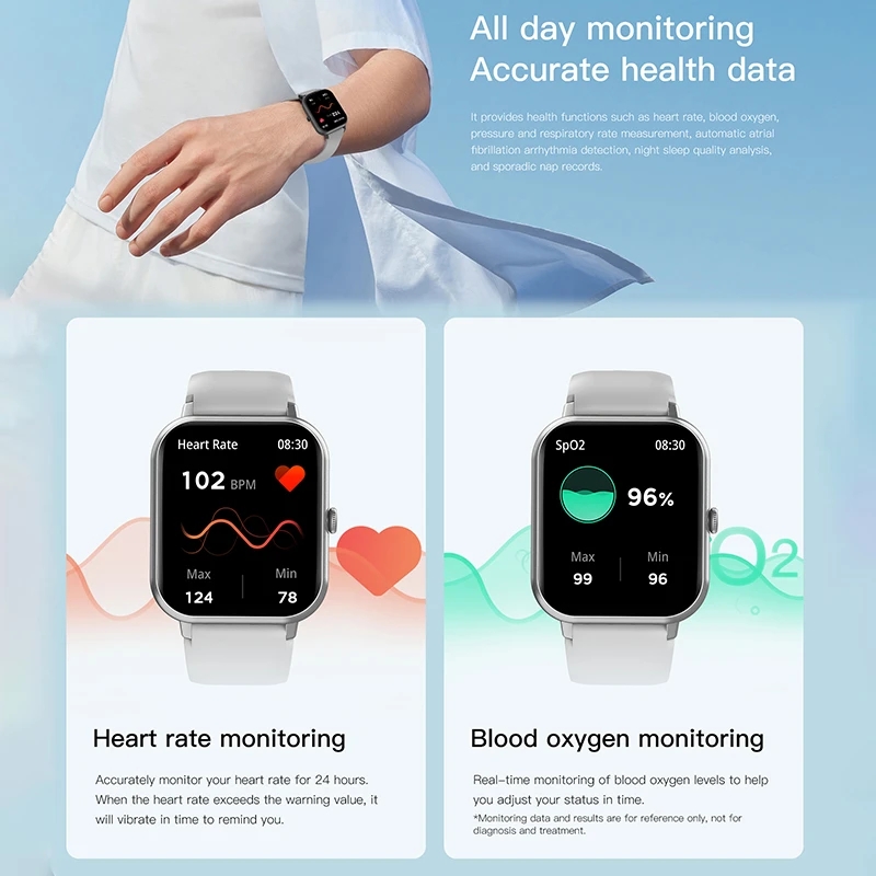 2025 Smart Watch For Women Ful - Smartwatch Ladies Watches For Women recension och pris