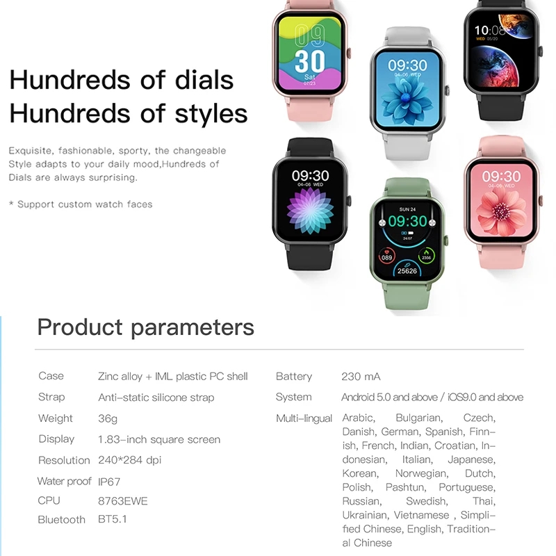 2025 Smart Watch For Women Ful - Smartwatch Ladies Watches For Women recension och pris
