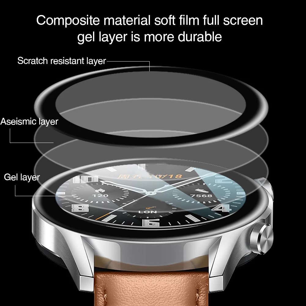 1-3pcs HD Clear Screen Protect - Smartwatch Watch Huawei recension och pris