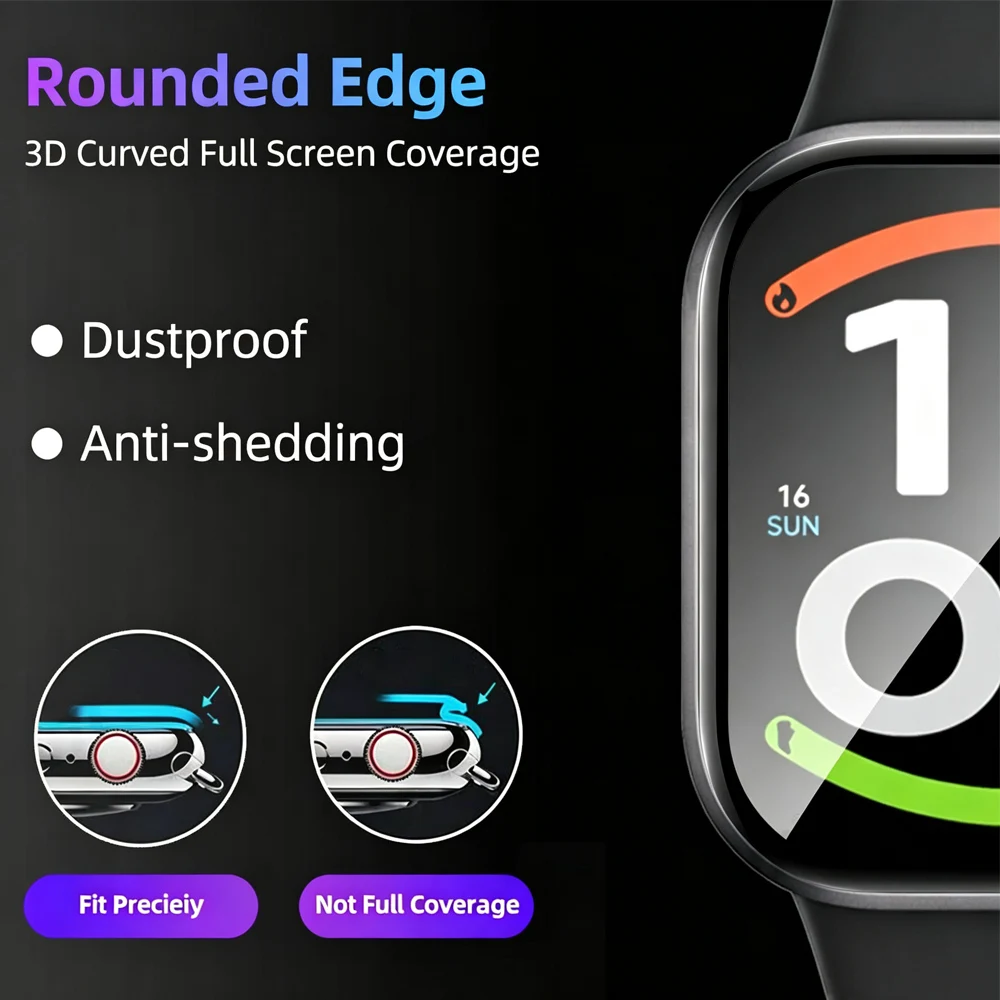 Screen Protector For Xiaomi Re - Watch Redmi recension och pris